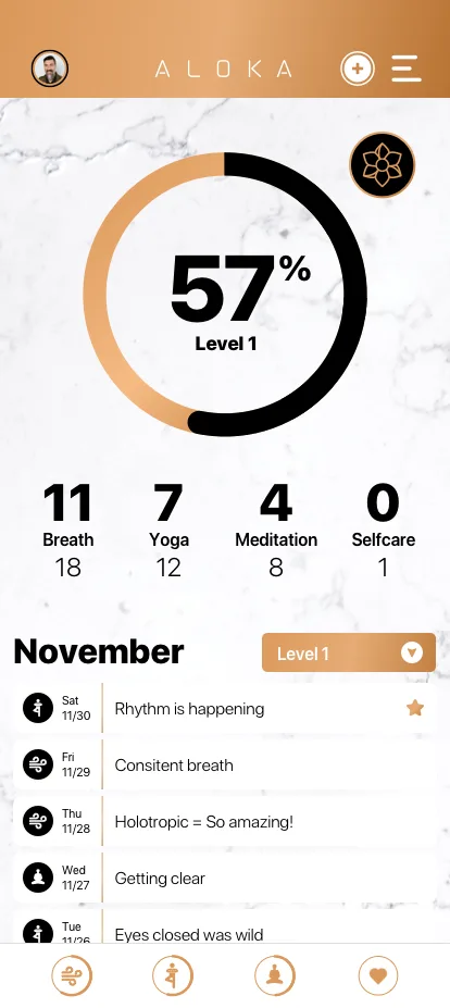 The app's dashboard: a copper ring at 57 percent of level one, with counts for breath, yoga, meditation and self-care