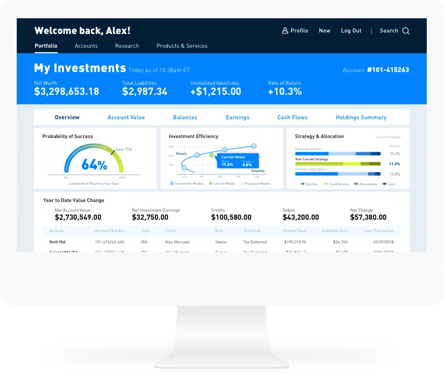 The advisor overview screen on a desktop monitor
