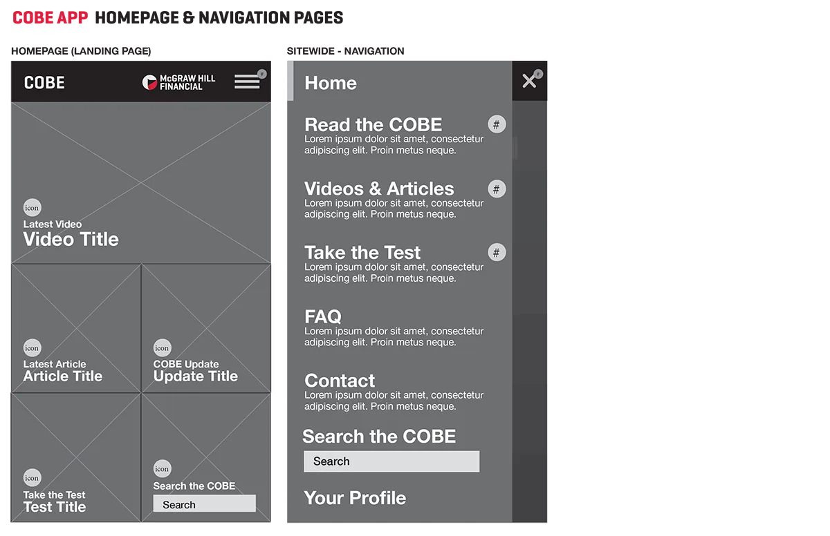 Wireframes for the home screen and navigation