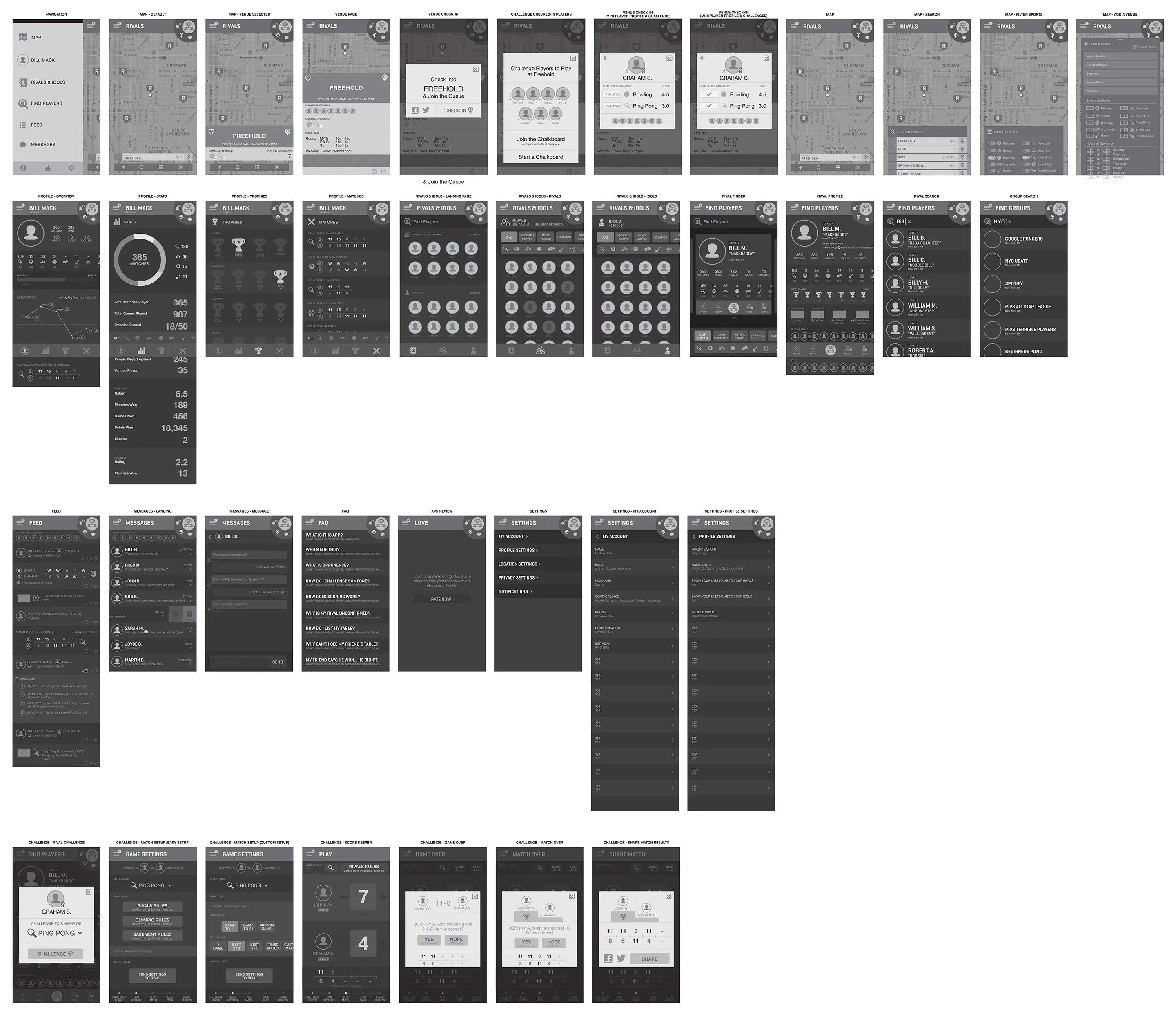 Every screen of the Rivals app laid out as wireframes